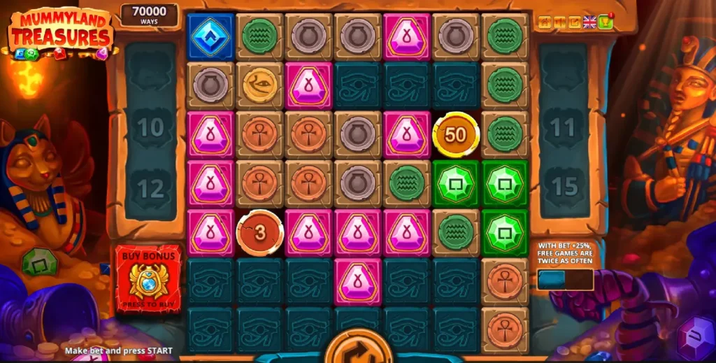 Mummyland Treasures slot from Betsoft.