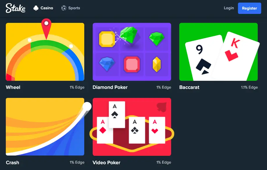 Stake casino in 2020.